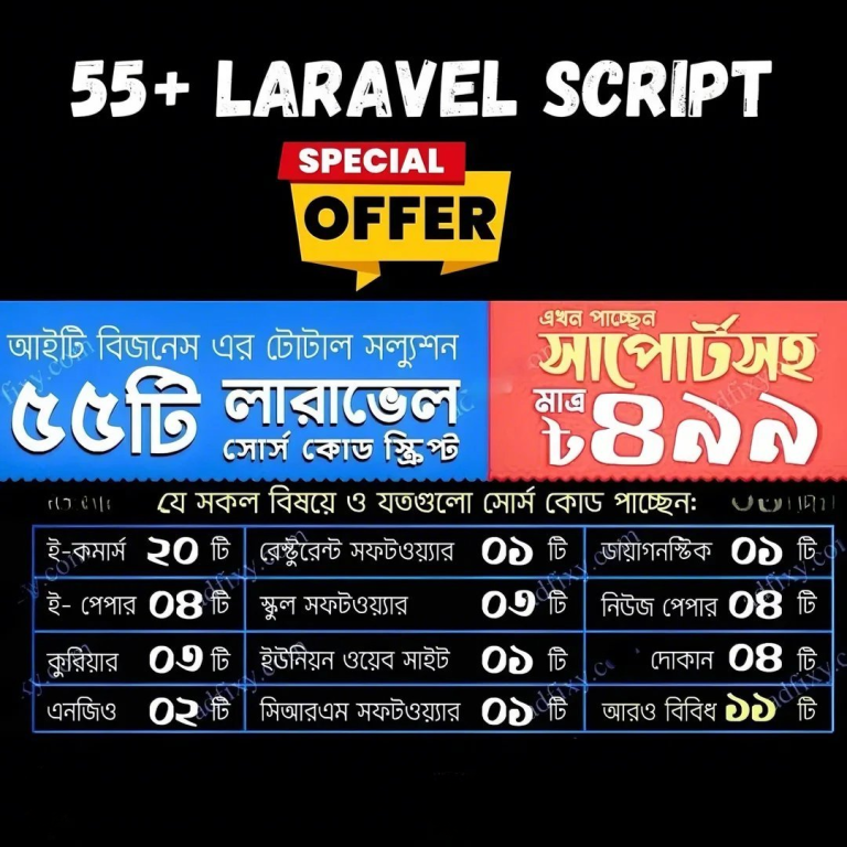 55+ Laravel Script Collection for IT Businesses 5